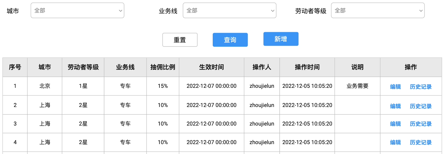 产品经理，产品经理网站